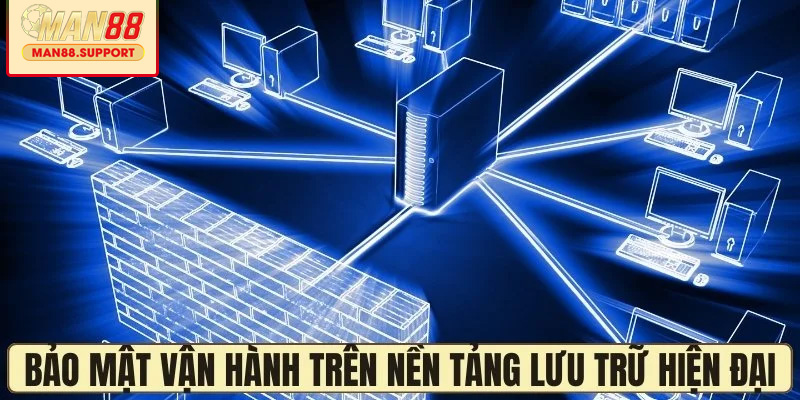 Bảo mật vận hành trên nền tảng lưu trữ hiện đại