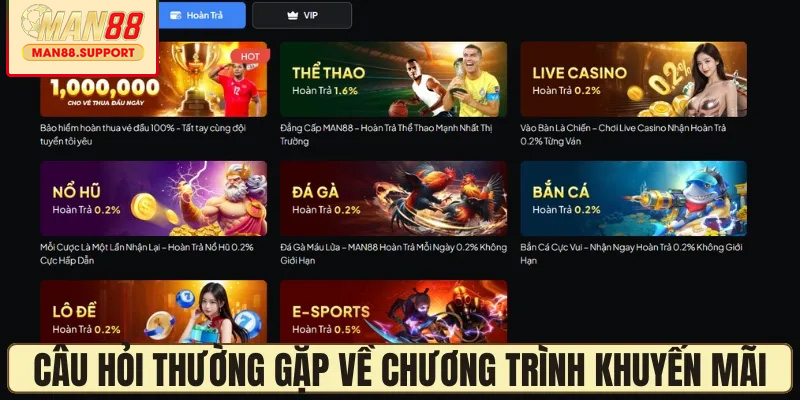 Câu hỏi thường gặp về chương trình khuyến mãi